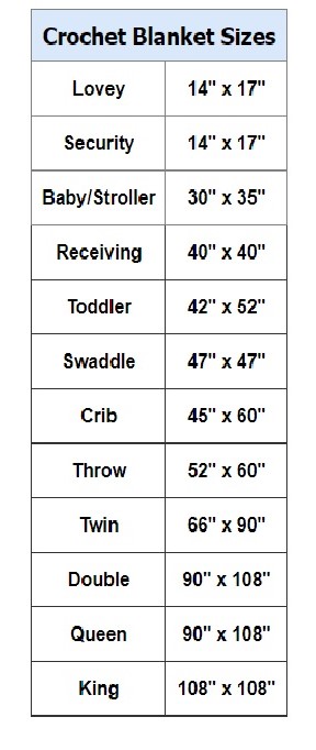 crochet blanket size chart